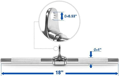 Yes4All Tricep Press Down Cable Machine Attachment Set, LAT Pulldown Attachment, Cable Machine Accessories for Home Gym