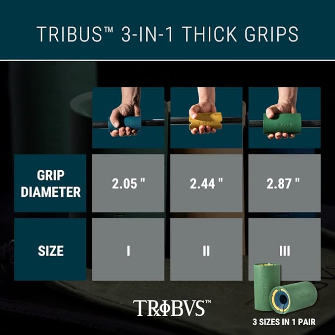 Tribus Thick Grips for Barbells Dumbbells | Thick Dumbbell Grips | Extreme Arms & Forearms Builder - Grip Strength | Superior Barbell Grip & Comfort for Weight Lifting.