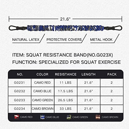 INNSTAR Resistance Bands Accessories Exercise Bands Attachment，Fitness Handles, Workout Bar for Home Gym Workout Full Body Workout