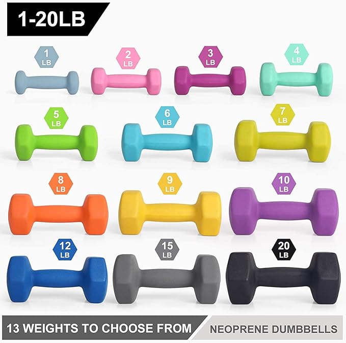 LIONSCOOL Set of 2 Neoprene Coated Dumbbell Hand Weights, Anti-Slip and Anti-Roll Hex Dumbbells in Pair for Strength Training, Resistance Training