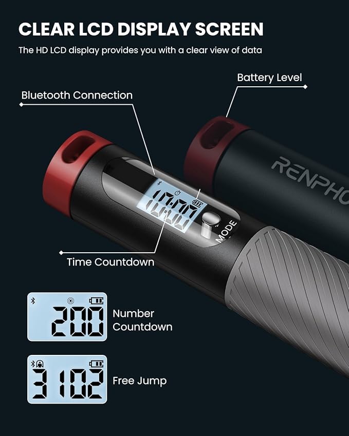 RENPHO Cordless Jump Rope, Weighted Jump Rope with Counter, Jump Ropes for Fitness, Smart Skipping Rope for Crossfit, Gym, Burn Calorie, APP Data Analysis, at-Home-Workout for Women Men Adult Kids