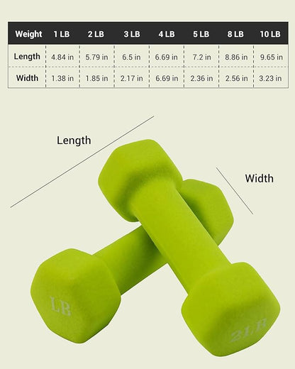 Dumbbell Hand Weight Set of 2 Exercise Fitness Neoprene Dumbbells Sets Options for Home Gym Equipment Non-Slip Color Coded Hex Hand Weights Set Free Weights for Women Men 1LB 2LB 3LB 4LB 5LB 8LB 10LB