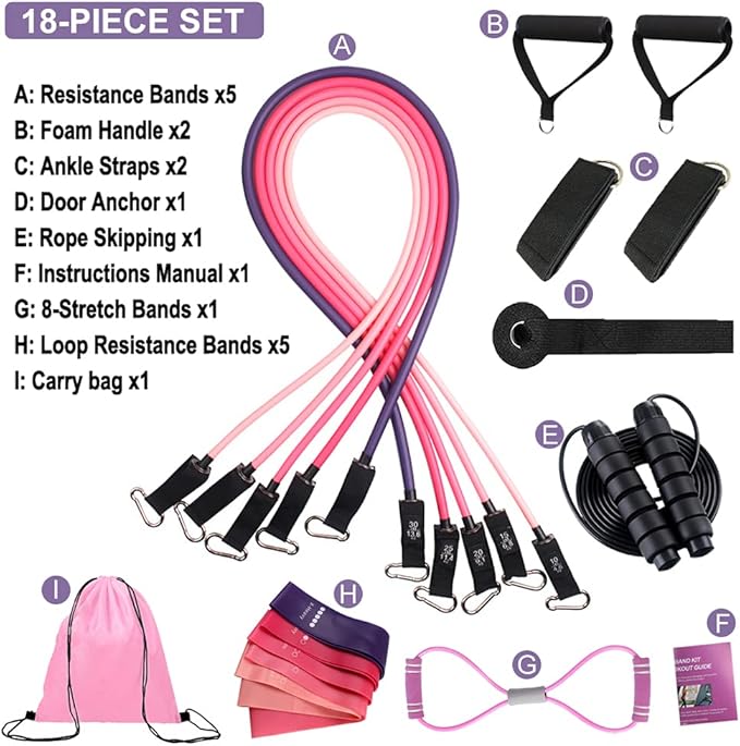 Zugoulook 18Pcs Resistance Bands Set for Women, 5 Stackable Exercise with Handles, Loop Bands, Jump Rope, Figure 8 Band, Ideal Home, Gym Fitness, Yoga, Full Body Workout