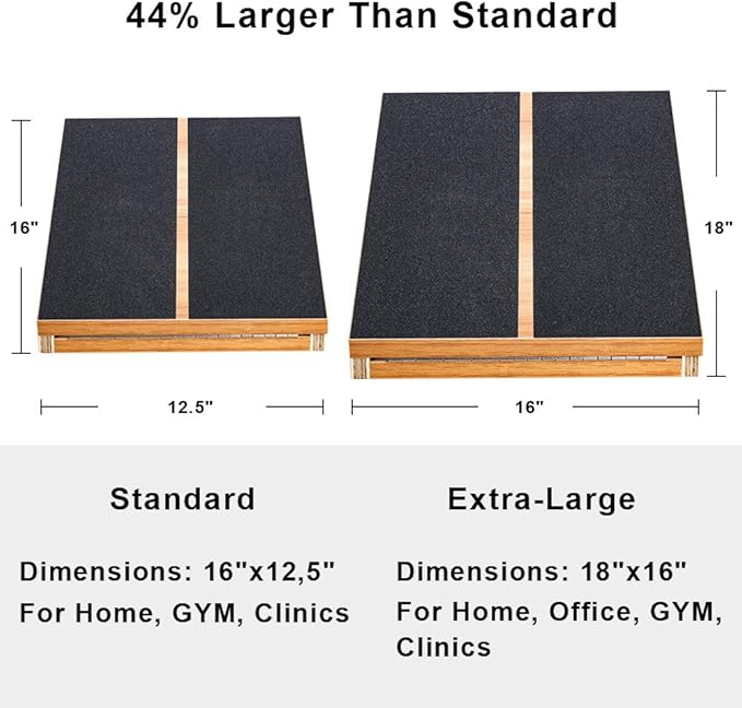 StrongTek Extra Large Wooden Slant Board, Adjustable Incline Board and Calf Stretcher, Stretch Board, Extra Side Handle 16 X 18 Inches, 5 Positions (500 LB Capacity)