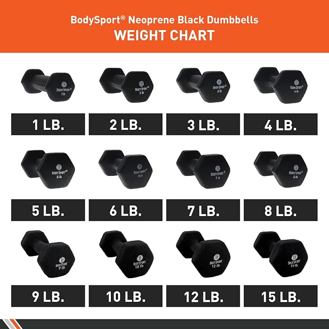 Body Sport Sport Neoprene Dumbbell