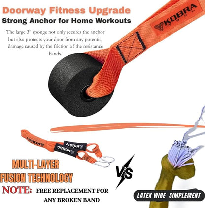 The Ultimate Resistance Bands Set| Durable Exercise Bands with Bar & Handles| Workout Bands for Men and Women| Portable Gym Power Bands for Optimal Fitness