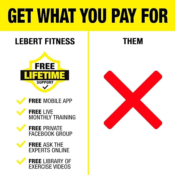 Lebert Fitness | The Original Bodyweight, Pull-Up & Dip Bars for Home Gym | All Fitness Levels | Includes Free Mobile App & Lebert Community Access (Yellow EQ/BAR Combo)