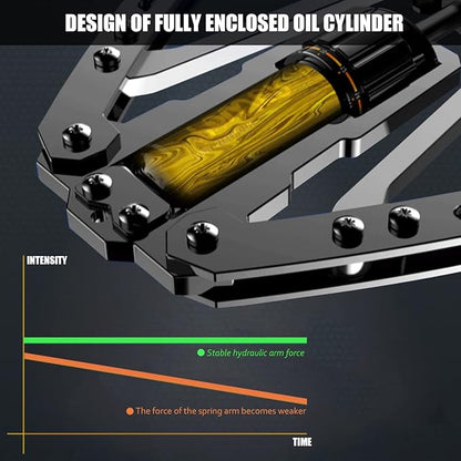 Arm Exercise Equipment Chest Workout - Hydraulic Power Twister 10 Gears Adjustable 22-440lbs,Chest Exerciser for Men,Arm Workout Equipment,Thick Steel Wear-Resistant, Non-Slip Handle PU Rubber
