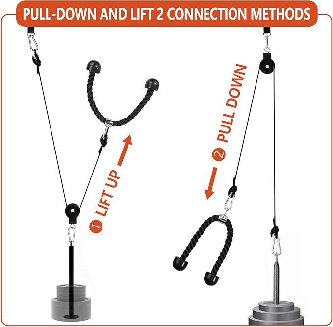 Pulley Cable Machine Men Women Professional Muscle Strength Fitness LAT and Lift Pulley System Weight Home Gym Equipment for Triceps Pull Down, Biceps Curl, Back, Forearm, Shoulder