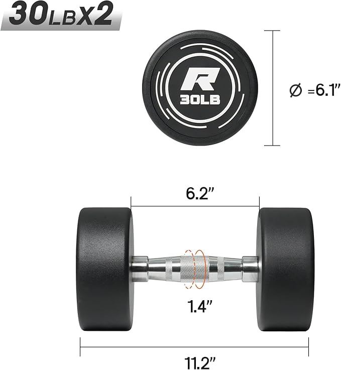 Ritfit 5-250 LBS PVC Encased Round Dumbbell sets with Knurled Handle and Optional Rack, Strength Training Equipment for Home Gym