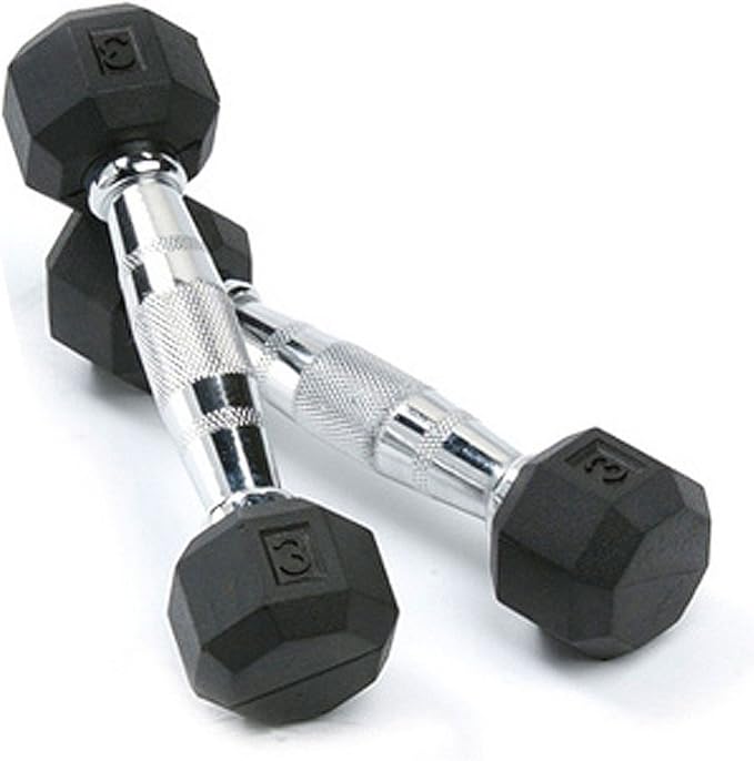 Dumbbells Hand Weights Set of 2 - Rubber