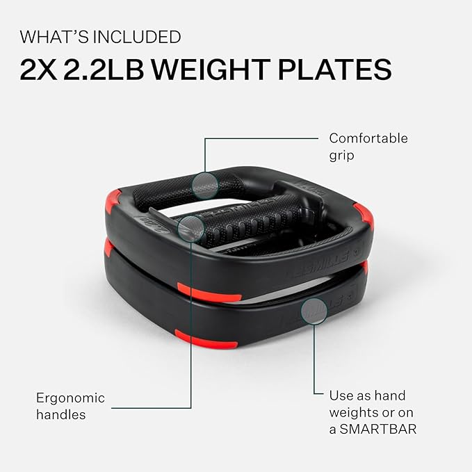 Les Mills™ Dual Purpose 2.2 lbs Ergonomic Free Weights for at Home Workout Equipment, Workout Weights Plates, Hand Weights for Total Body Workouts