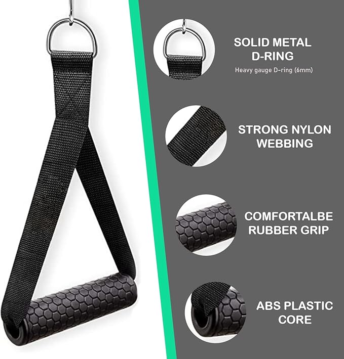 ShredPak Heavy Duty Exercise Handles - Grip Attachments for Cable Machine Pulleys, Gym Equipment, Resistance Bands, Weight Lifting, Yoga, Workout Accessories, and Durable Handle Attachments