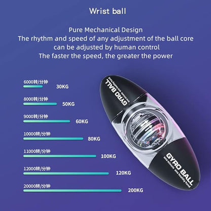 DLLY Olive Wrist Ball Self-Starting Gyro Ball Exercise Arm Strength Wrist Exercise Bones and Muscles Grip Strength Fitness Stress Reduction Boyfriend's Gift