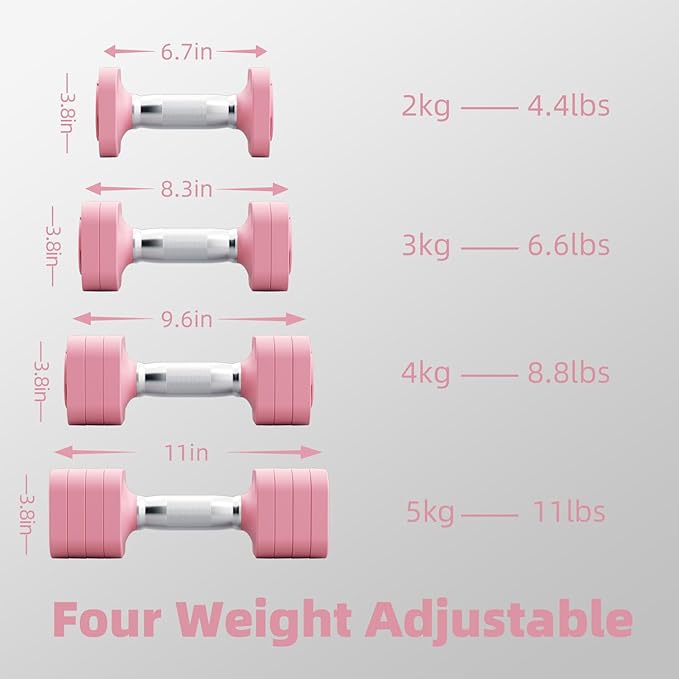 Adjustable Dumbbell Set of 2, 4 in 1 Fast Adjustable Free Weight Set, 11lb Dumbbells Set of 2, Each 4.4lb 6.6lb 8.8lb 11lb for Women & Men Exercise Fitness for Home Gym, Also Can Be Used Push Up Bar