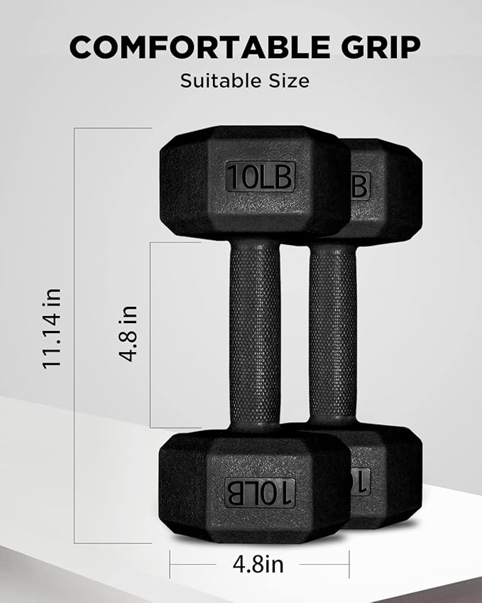 Dumbbell Sets - 5/10/15/20/25/36 lb Dumbbells Pair Hand Weights Set of 2 - Easy Grip - Arm Weights for Men and Women, Home Gym Exercise Equipment for Workouts Fitness Strength Training