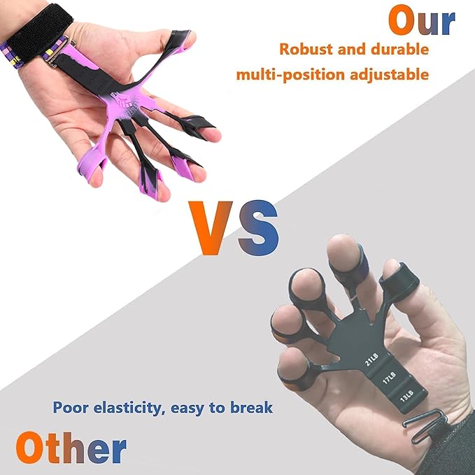 Grip Strength Trainer/Forearm Strengthener, 2PCS Upgraded Finger Strengthener, Hand Grip Strengthener, Finger Resistance Band for Wrist Physcial Rehabilitation/10 Resistance Levels