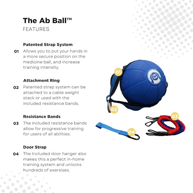 The Ab Ball - 3-in-1 Medicine Ball Training System with Patented Hand Straps, Resistance Bands, Door Hangar, Ab Functional and Sports Training