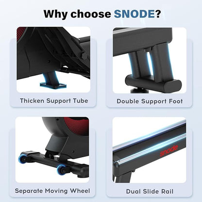 SNODE Rowing Machine for Home, Sturdy Rower Machinewith LCD Monitor, Ergonomic Seat, Dual Rail, High Weight Capacity