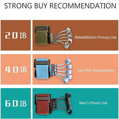 Finger Exercisers & Hand for Strength Grip Strengthener,Training with Alpha Gripz Trainer Stretcher, Strengthening Equipment for Wrist Physical Therapy Forearm Extensor