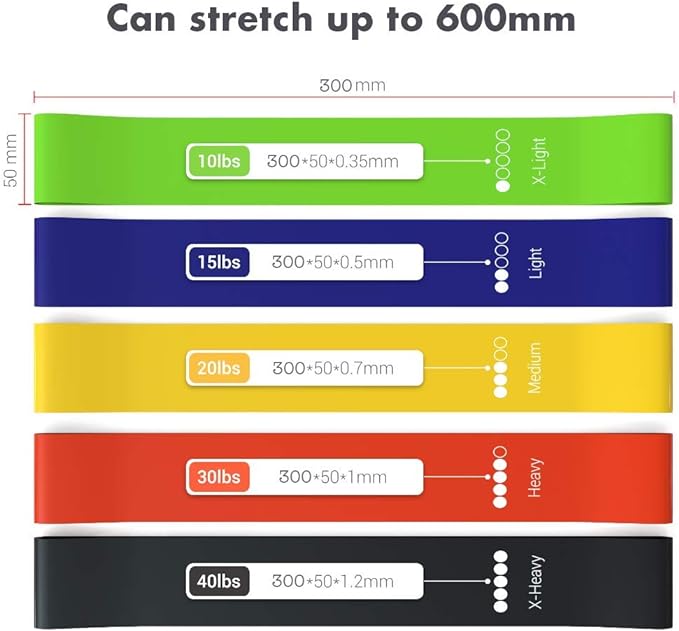 TechStone Resistance Bands Set for Men and Women, Pack of 5 Different Levels Elastic Band for Home Gym Long Exercise Workout – Great Fitness Equipment for Training, Yoga – Free Carrying Bag