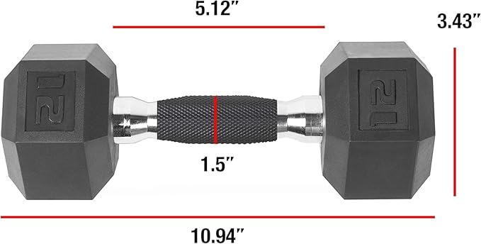 CAP Barbell Coated Hex Dumbbell Weight