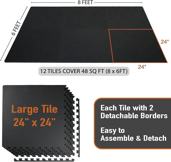 0.56in Thick 48 Sq Ft Exercise Equipment Mats, 12 Tiles Upgraded Rubber Top with High Density EVA Foam, Large Interlocking Puzzle Gym Flooring for Home Gym, Heavy Weight Workout,Black