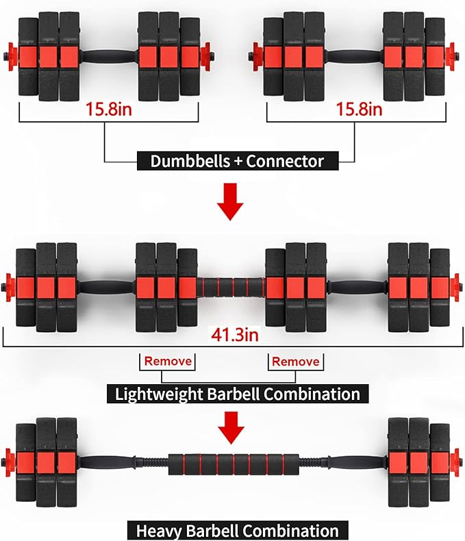 soges Adjustable Dumbbells Set, Iron sand mixture Octagonal designed Weights Dumbbells Set, Anti rolling Fitness Dumbbells HSYL001-30 Black