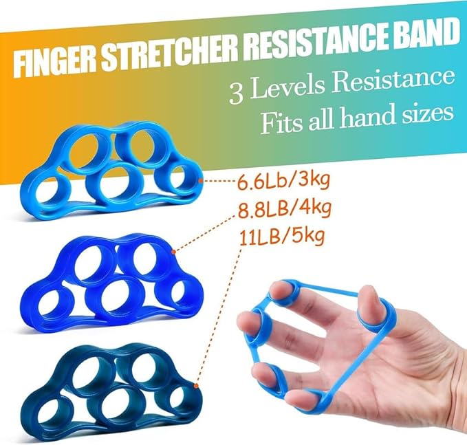 Grip Strength Trainer 7 Pack Adjustable Hand Gripper, Finger Stretcher Resistance Extensor Bands, Finger Exerciser, Grip Strength Ring & Stress Ball, Hand Grip Strengthener, Black