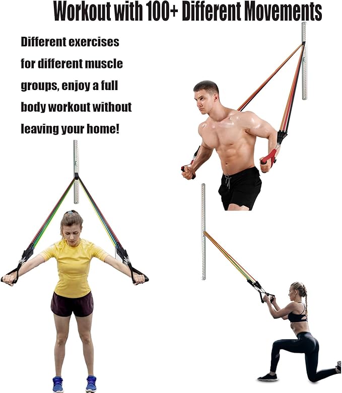 Adjustable Resistance Band Wall Anchor - Space Saver Gym Resistance Bands Anchor Exercise Equipment with Rails, Cars and 10-150LBS Exercise Bands Set