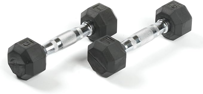 Dumbbells Hand Weights Set of 2 - Rubber