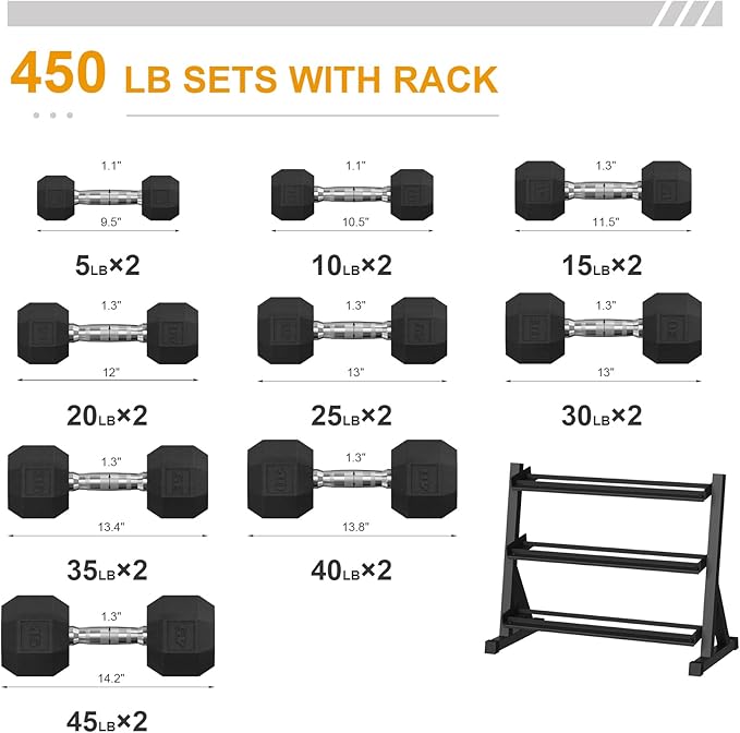 Premium Rubber Coated Hex Dumbbell Weight Set with Rack, Multiple Packages,450lbs(9 pair) for Home Gym, Coated Hand Weights for Strength Training, Workouts