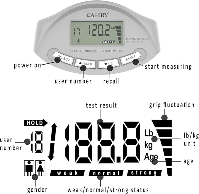 CAMRY Digital Hand Dynamometer Grip Strength Measurement Meter 198Lbs / 90Kgs Auto Capturing Electronic Hand Grip Power