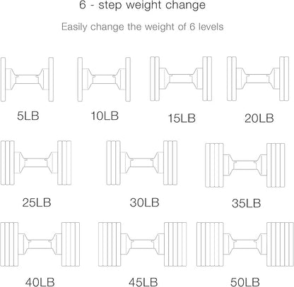 NUOBELL Adjustable Dumbbell