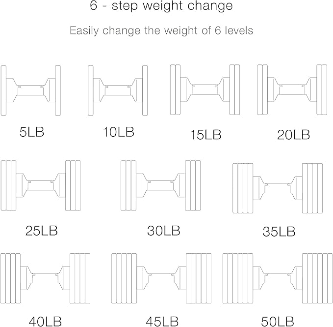 NUOBELL Adjustable Dumbbell