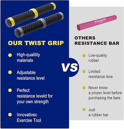 Twist Grip for Resistance Bar: Twist Grip Strength Trainer Hand Exerciser Bars for Arm Wrist & Elbow Strengthener - Hard Power (Grey-132lb) & Soft Power (Yellow-44lb)