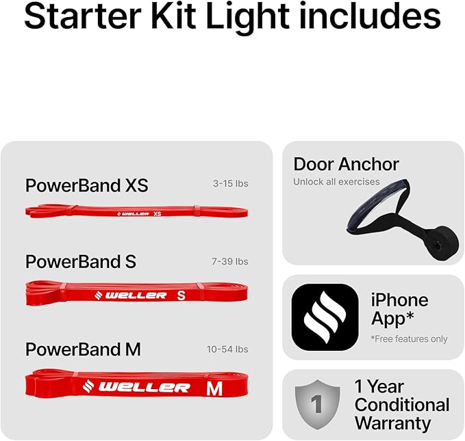 Weller Powerband. Free Workout iPhone App, Loop Bands to Build Muscle, Home Gym, Fitness, Workout, Exercise, Heavy Duty, Powerlifting, Pull-up, Mobility, Stretching, Warm up