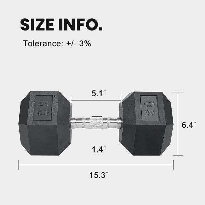 LIONSCOOL Rubber Encased Hex Dumbbells in Pairs or Single 5-65lbs