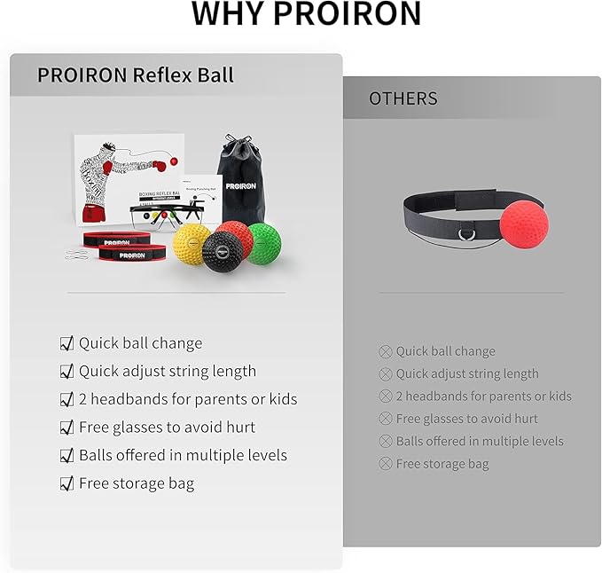 PROIRON Boxing Reflex Ball with Safety Glasses, 4 Reflex Ball, 2 Headband for Adult/Kids, Boxing Head Ball for Punch Speed, Hand Eye Coordination Training Equipment Boxing MMA, Gifts for Teenage Boys