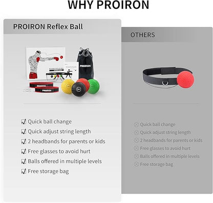 PROIRON Boxing Reflex Ball with Safety Glasses, 4 Reflex Ball, 2 Headband for Adult/Kids, Boxing Head Ball for Punch Speed, Hand Eye Coordination Training Equipment Boxing MMA, Gifts for Teenage Boys