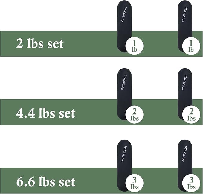 1 Pair 1 2.2 3.3 Lbs Dumbbell Weight