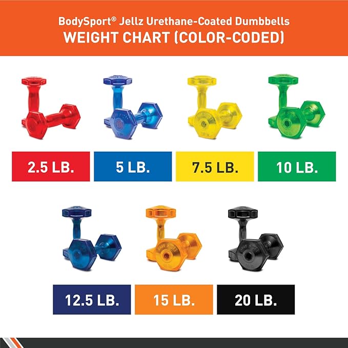 Body Sport Urethane Aerobic Dumbbells Pair, Premium Hand Weights with Solid Steel Core & Ergonomic Gel Coating for Fitness Training & Strength Building