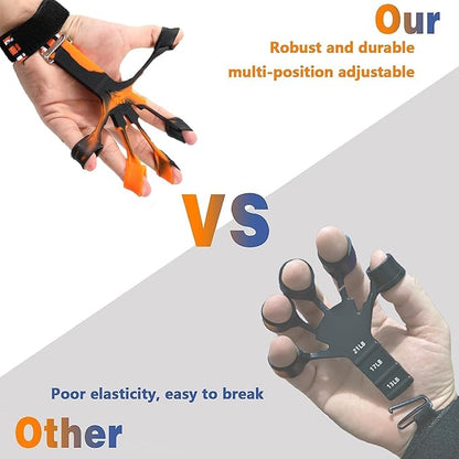 Grip Strength Trainer/Forearm Strengthener, 2PCS Upgraded Finger Strengthener, Hand Grip Strengthener, Finger Resistance Band for Wrist Physcial Rehabilitation/10 Resistance Levels