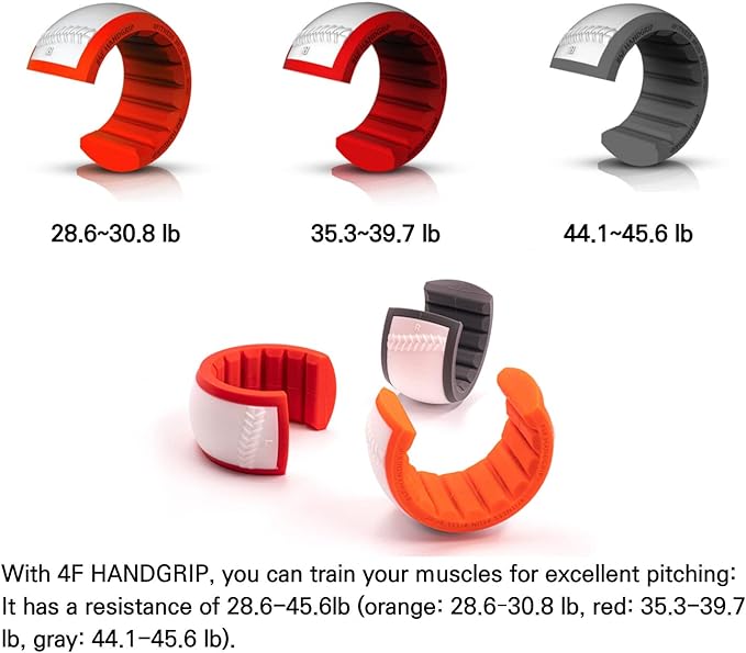 DoKDoK 4F HANDGRIP, Choose from 3 intensities(Orange(30.8lb), Red(39.7lb), Gray(45.6lb)), Strengthening Muscle Training Required for Ball Throwing