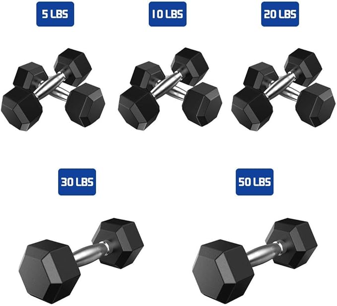 THUNDERBAY Rubber Coated Cast Iron Hex Dumbbell Weights(in