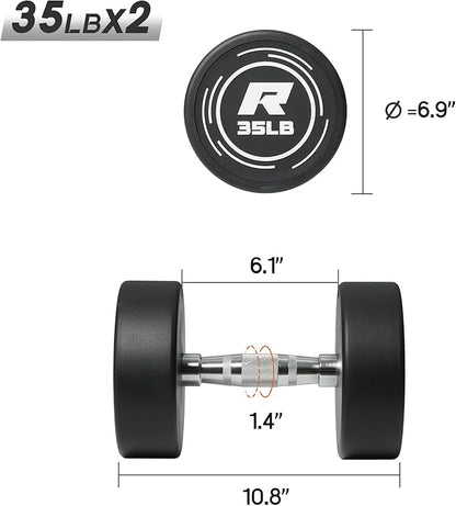 Ritfit 5-250 LBS PVC Encased Round Dumbbell sets with Knurled Handle and Optional Rack, Strength Training Equipment for Home Gym