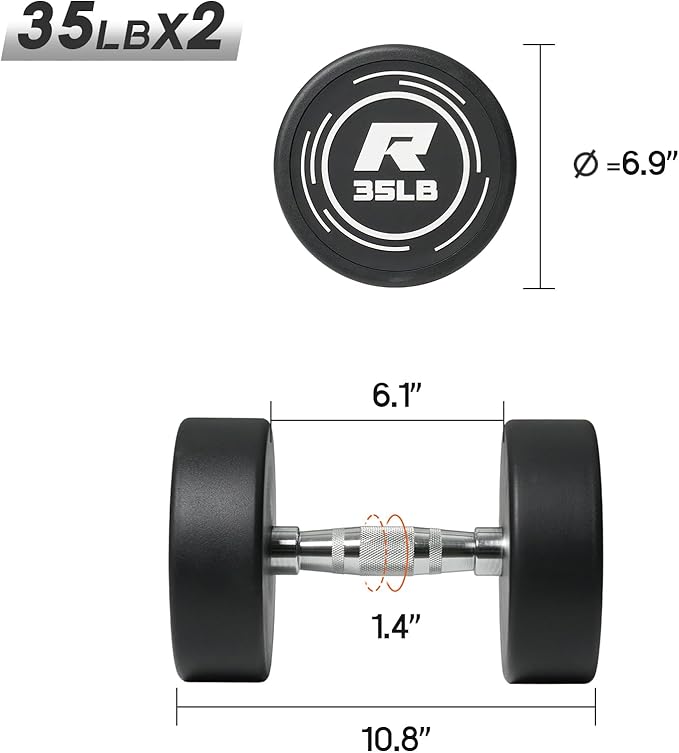 Ritfit 5-250 LBS PVC Encased Round Dumbbell sets with Knurled Handle and Optional Rack, Strength Training Equipment for Home Gym