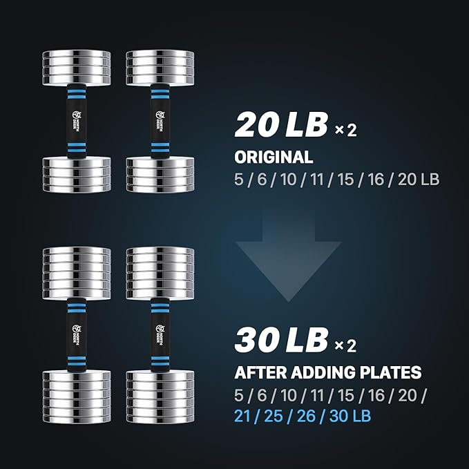 Northdeer 2.0 Upgraded Adjustable Steel Dumbbells Plates 4.7 inches, 0.6 inches, 1.0 Dumbbell Set(2.5lbsx8)