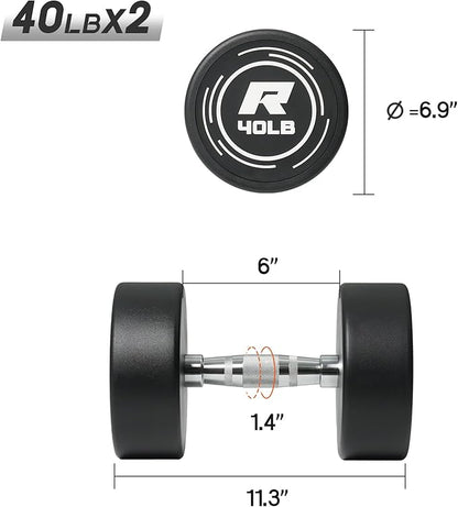 Ritfit 5-250 LBS PVC Encased Round Dumbbell sets with Knurled Handle and Optional Rack, Strength Training Equipment for Home Gym