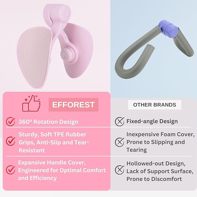 Efforest Thigh Master Kegel Exerciser, Pelvic Floor Muscle Trainer, Kegel Trainer for Postpartum Rehabilitation, Hip Trainer for Women & Men, Inner Thigh Workout Equipment, Thigh & Leg Exerciser